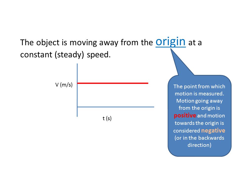 The object is moving away from the origin at a constant (steady) speed.