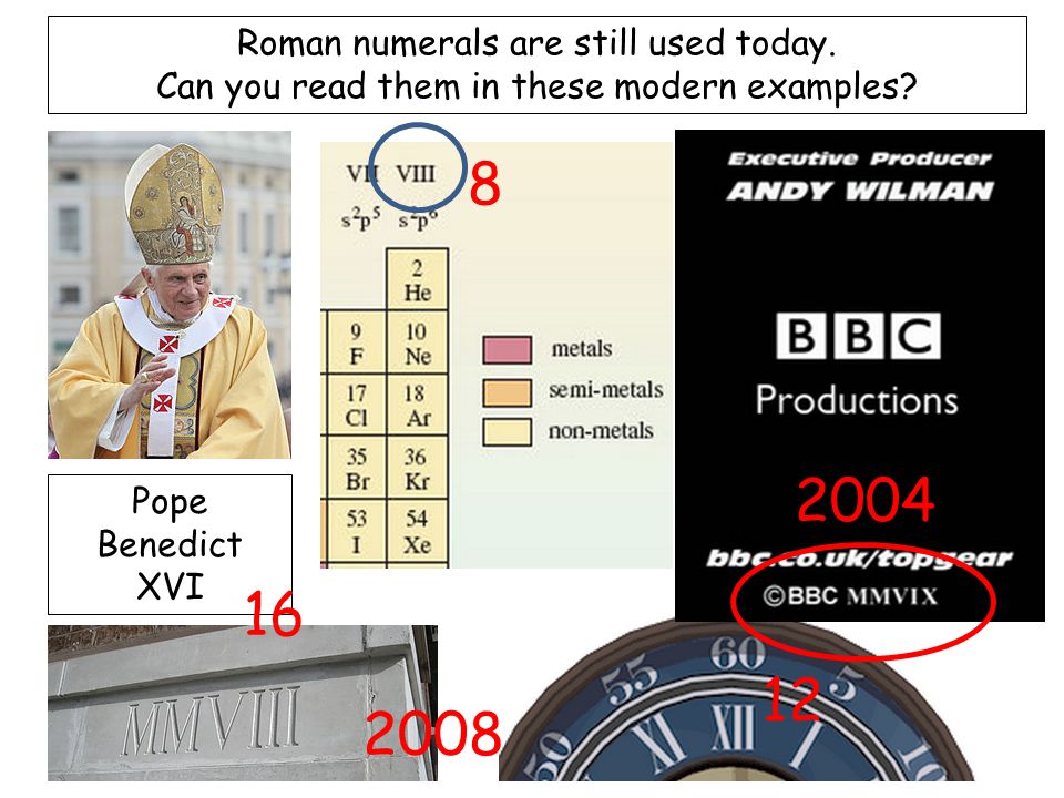 Roman numerals are still used today.