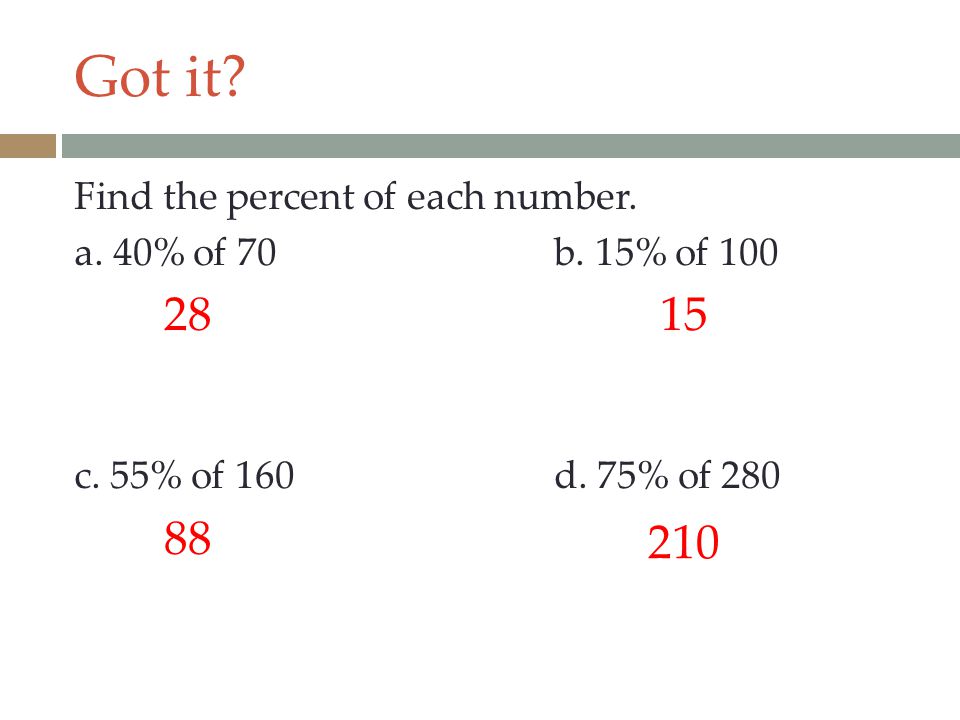 Got it Find the percent of each number. a. 40% of 70 b. 15% of 100 c. 55% of 160 d. 75% of