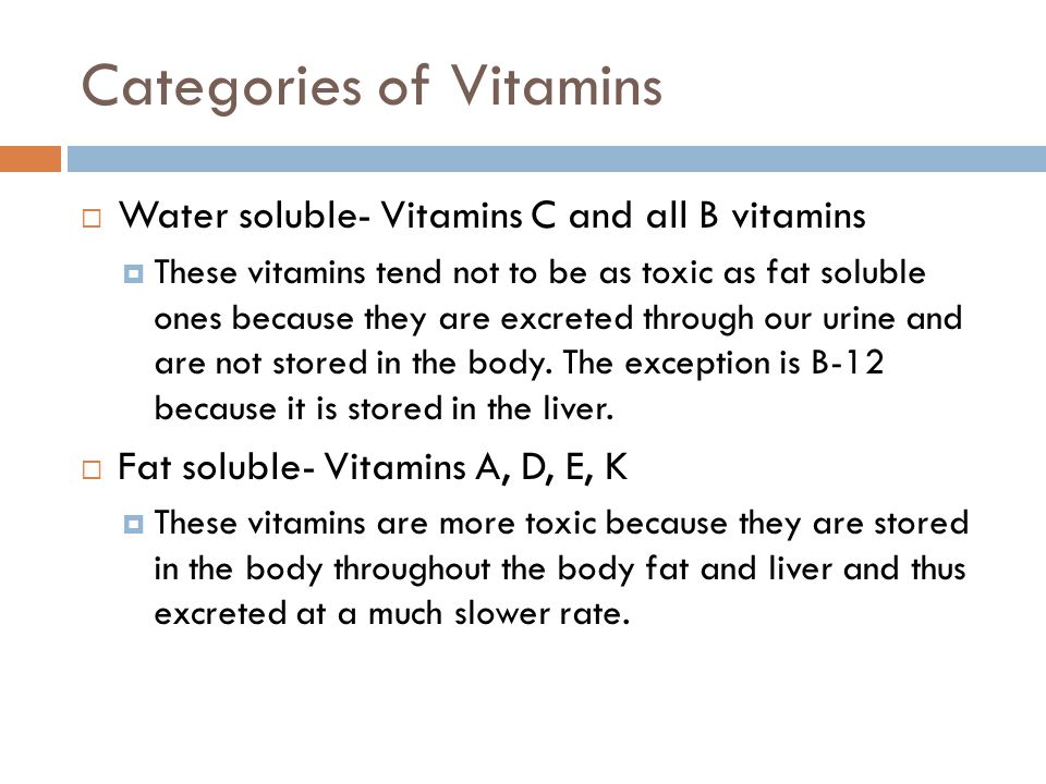 Categories of Vitamins