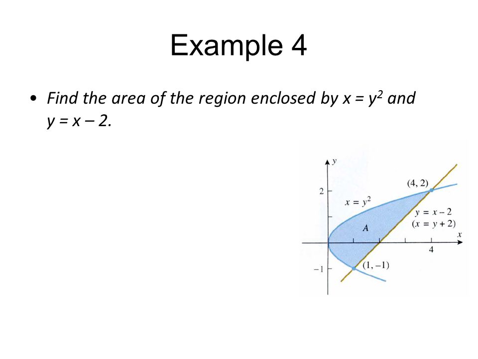 Example 4 Find the area of the region enclosed by x = y2 and y = x – 2.