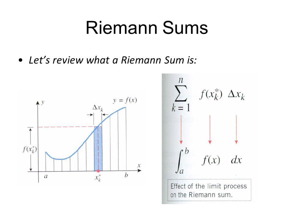 Riemann Sums Let’s review what a Riemann Sum is: