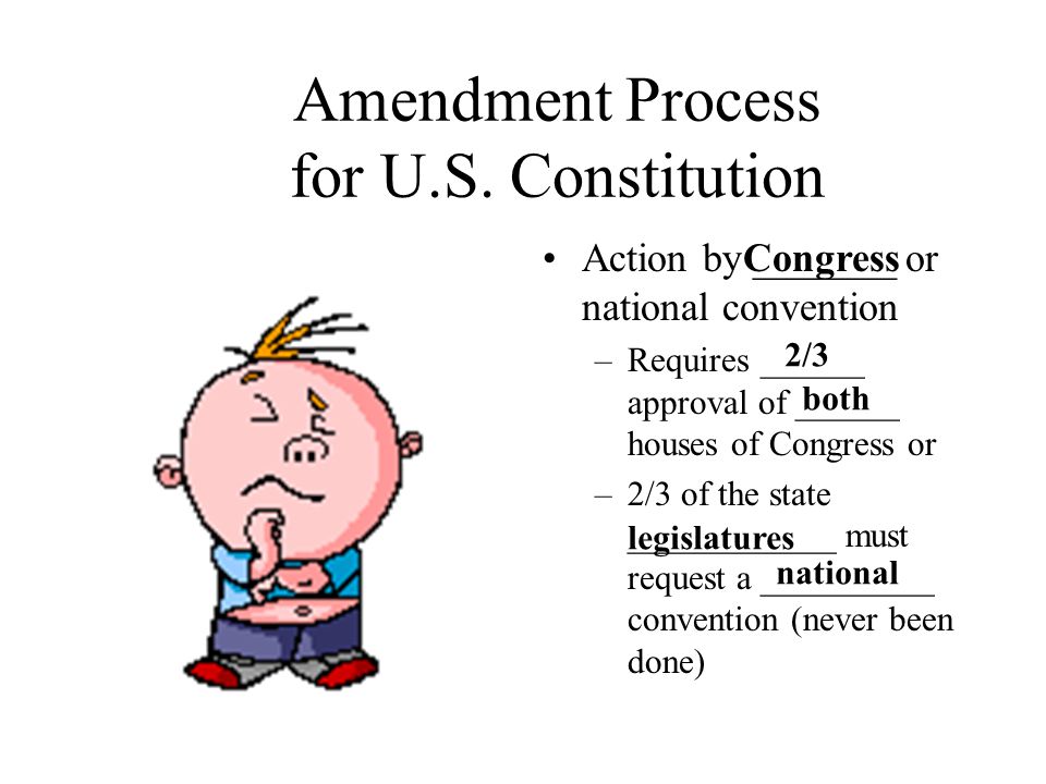 Amendment Process for U.S. Constitution
