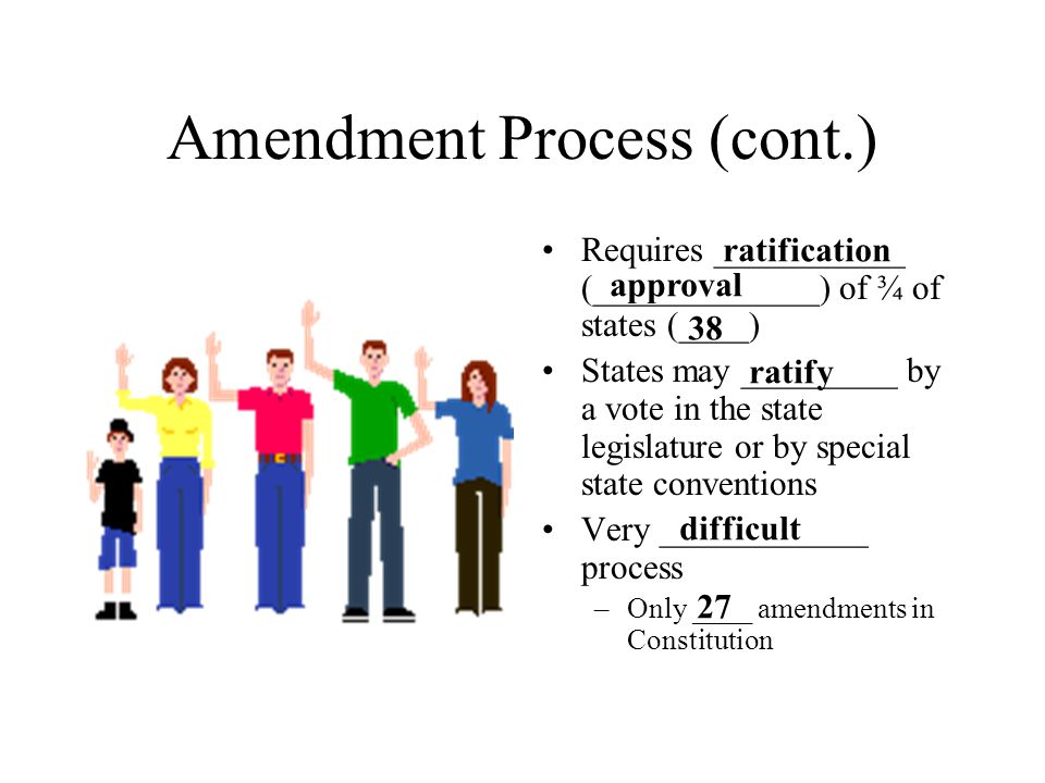 Amendment Process (cont.)