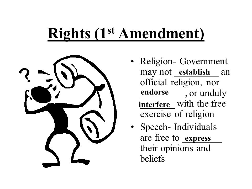 Rights (1st Amendment)