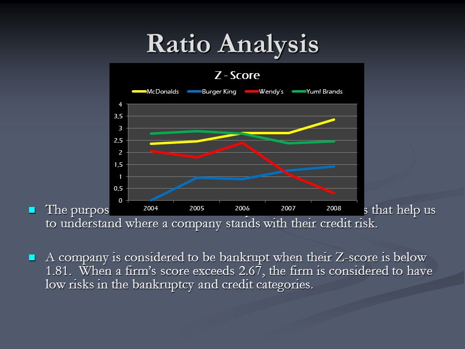 Ratio Analysis The purpose of the Z-score is to help us make calculations that help us to understand where a company stands with their credit risk.