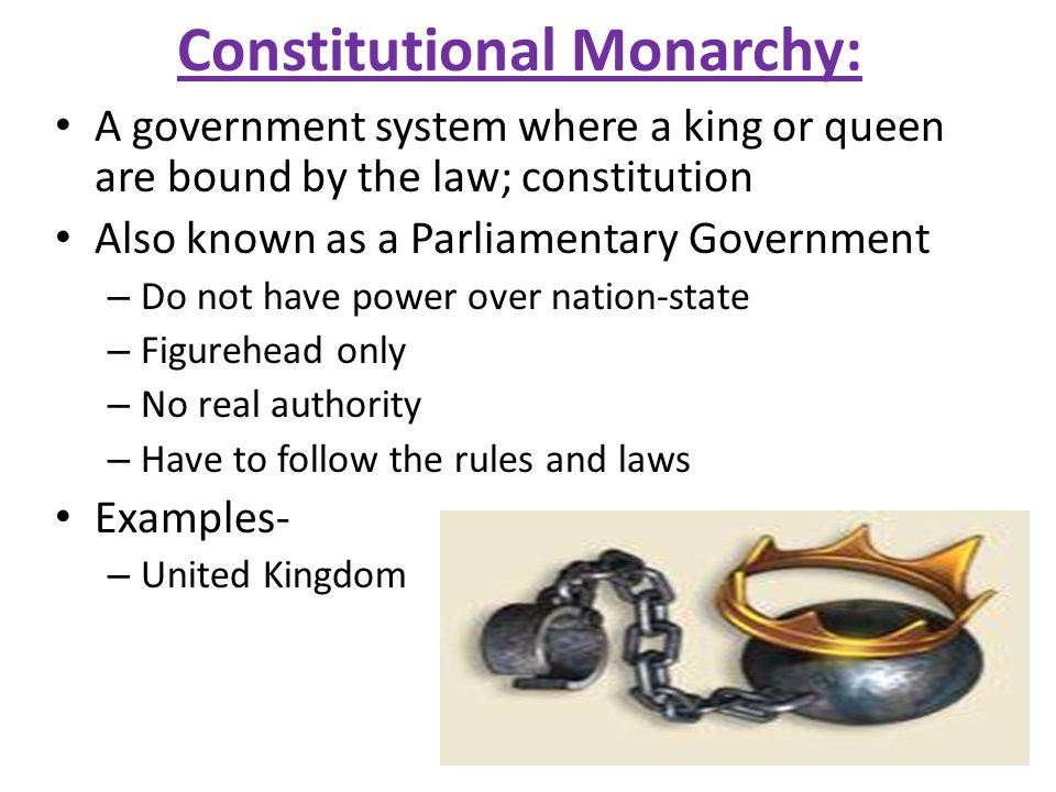 Constitutional Monarchy: