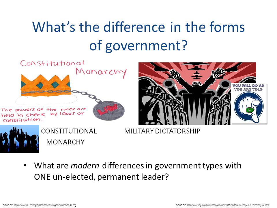 What’s the difference in the forms of government