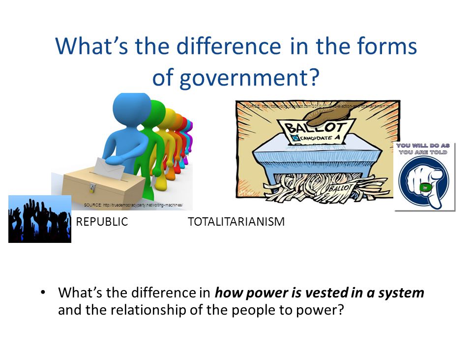 What’s the difference in the forms of government