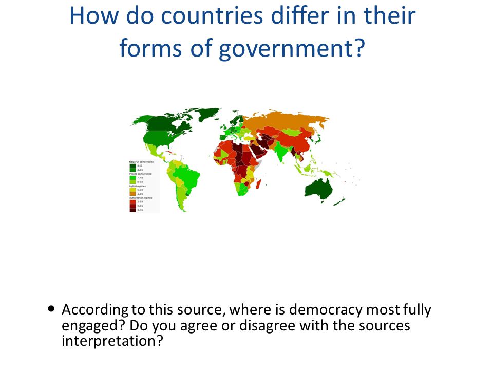 How do countries differ in their forms of government