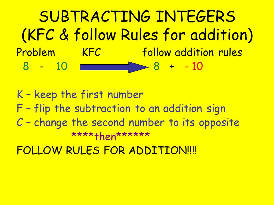 SUBTRACTING INTEGERS (KFC & follow Rules for addition)
