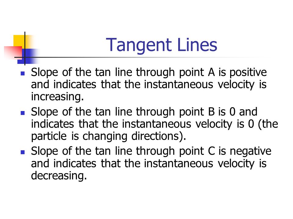Tangent Lines Slope of the tan line through point A is positive and indicates that the instantaneous velocity is increasing.