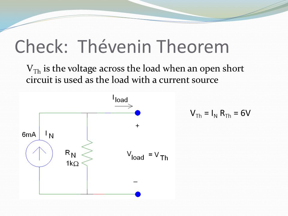 Check: Thévenin Theorem