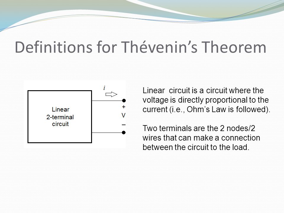 Definitions for Thévenin’s Theorem