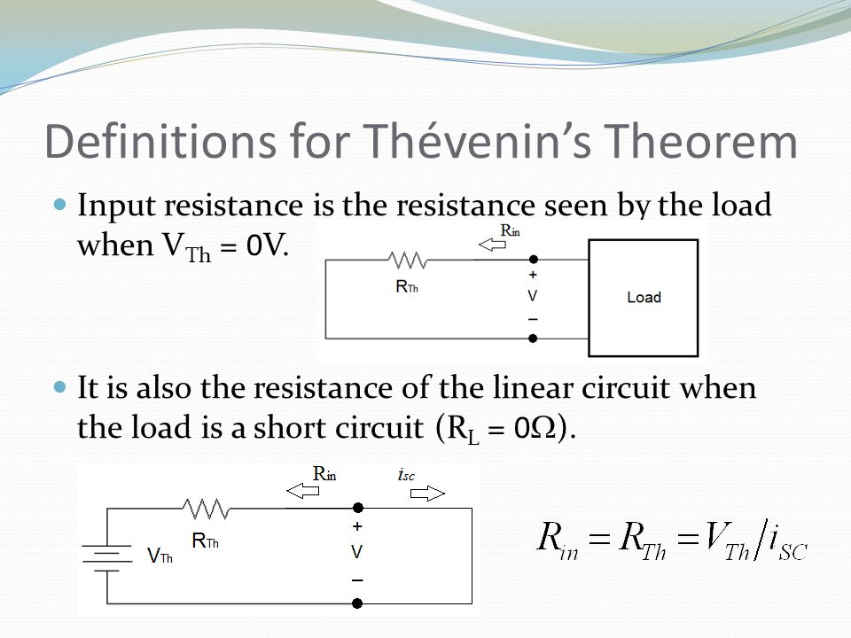 Definitions for Thévenin’s Theorem