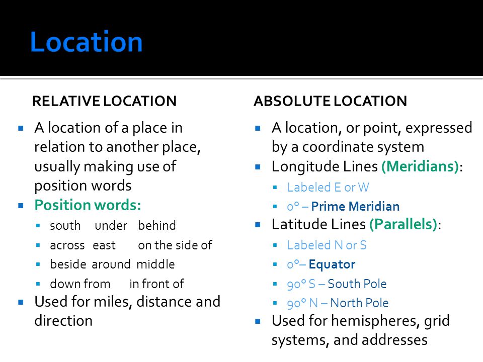 Location Relative Location. Absolute Location. A location of a place in relation to another place, usually making use of position words.