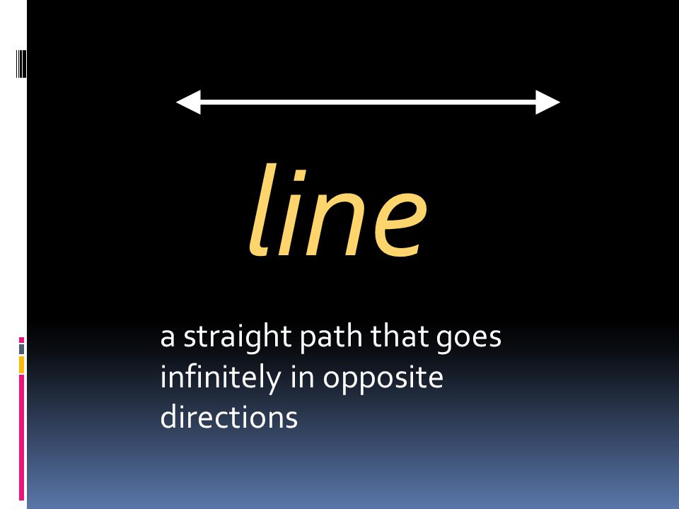 line a straight path that goes infinitely in opposite directions