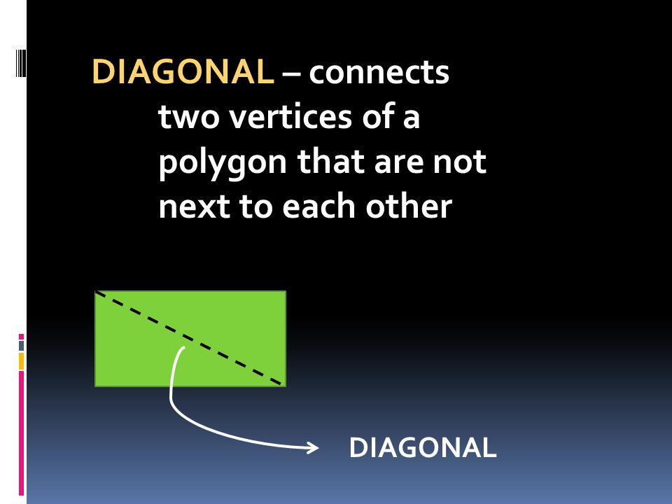 DIAGONAL – connects. two vertices of a. polygon that are not