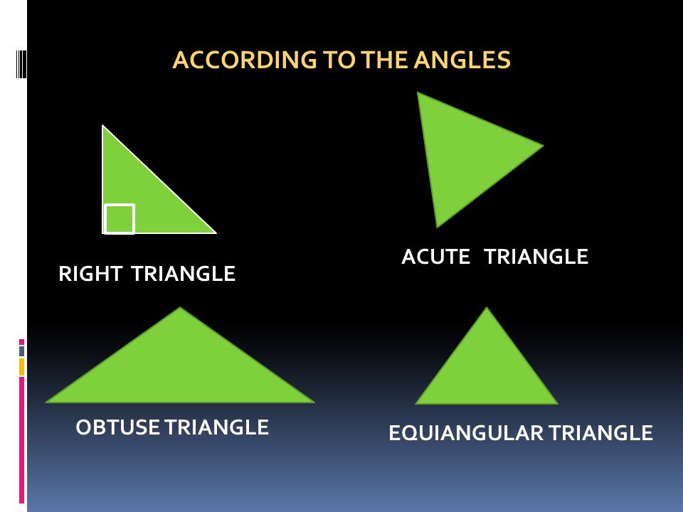 ACCORDING TO THE ANGLES
