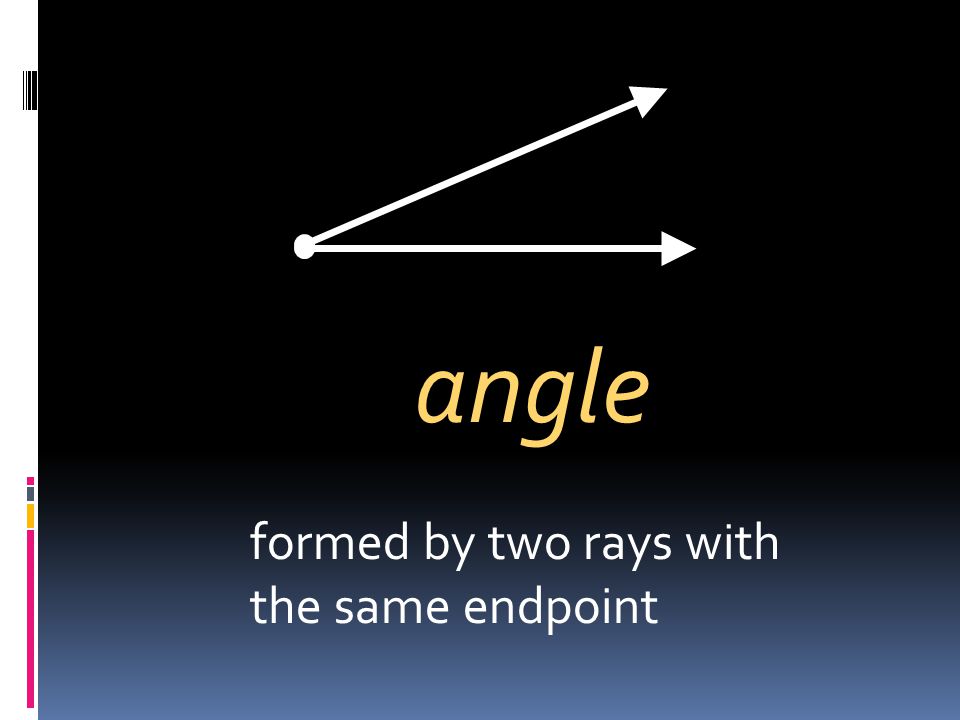 angle formed by two rays with the same endpoint