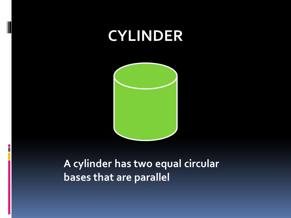 CYLINDER A cylinder has two equal circular bases that are parallel