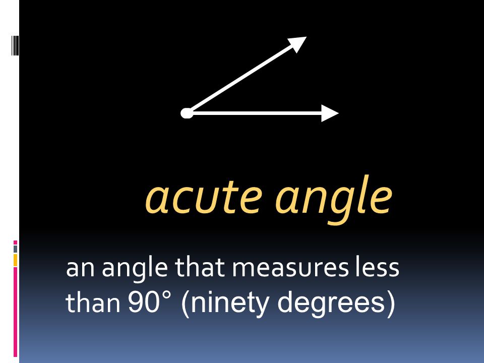 acute angle an angle that measures less than 90° (ninety degrees)