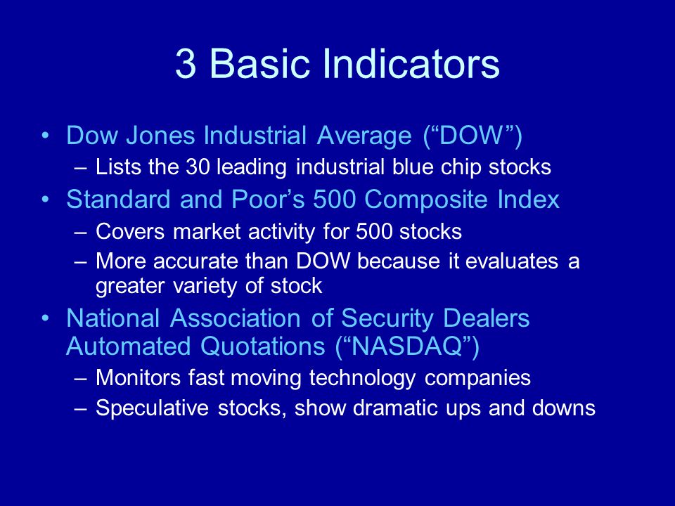 3 Basic Indicators Dow Jones Industrial Average ( DOW )