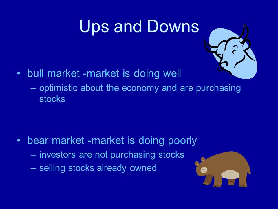 Ups and Downs bull market -market is doing well