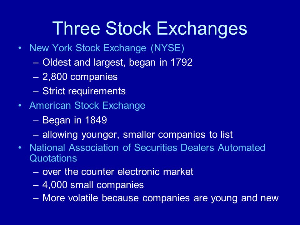 Three Stock Exchanges New York Stock Exchange (NYSE)