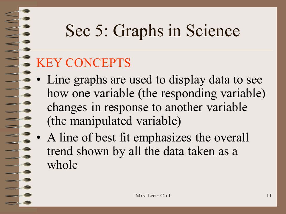 Sec 5: Graphs in Science KEY CONCEPTS