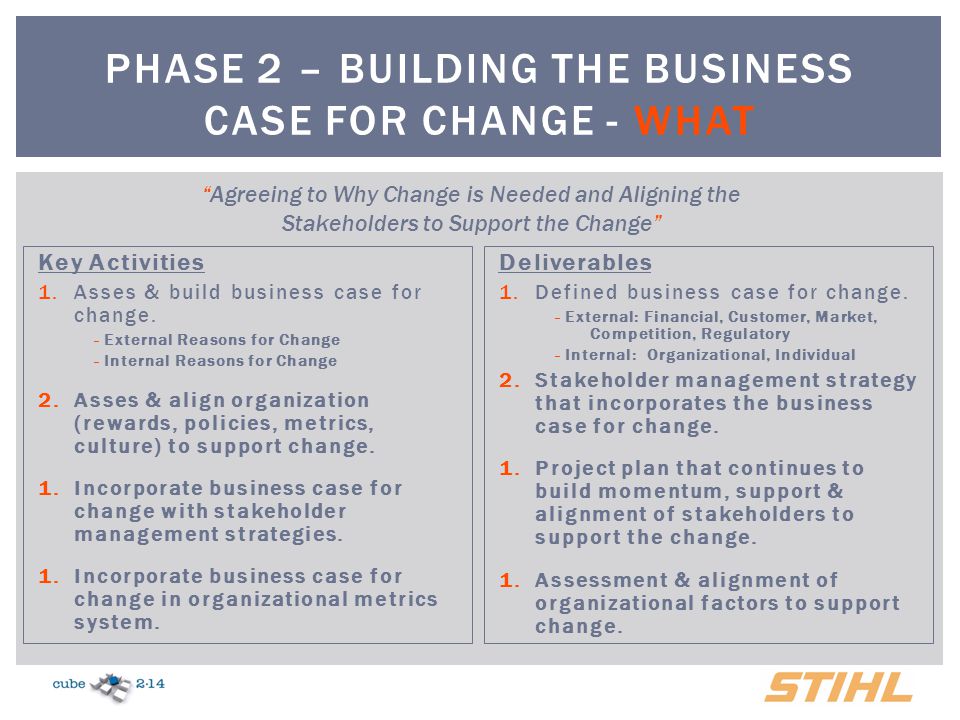Phase 2 – building the business case for change - what