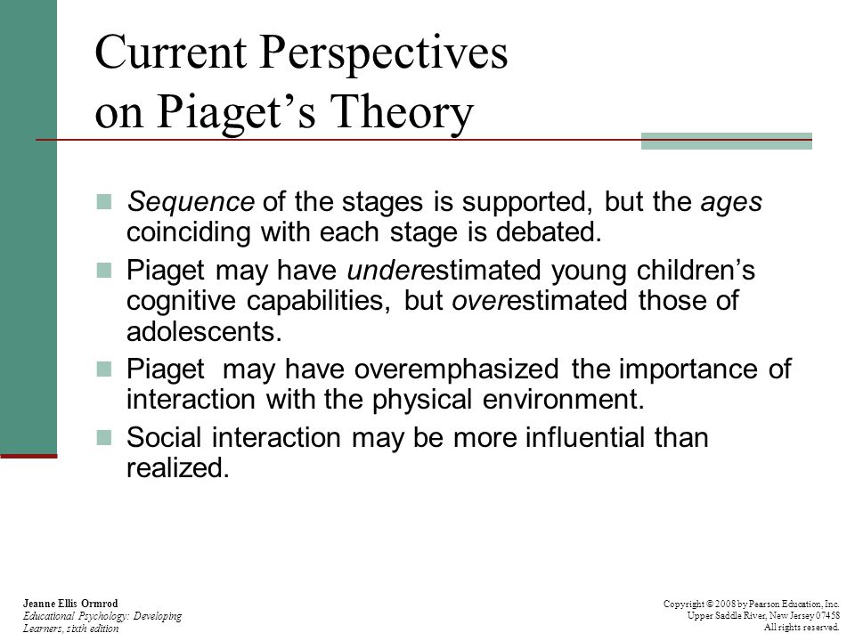 Current Perspectives on Piaget’s Theory