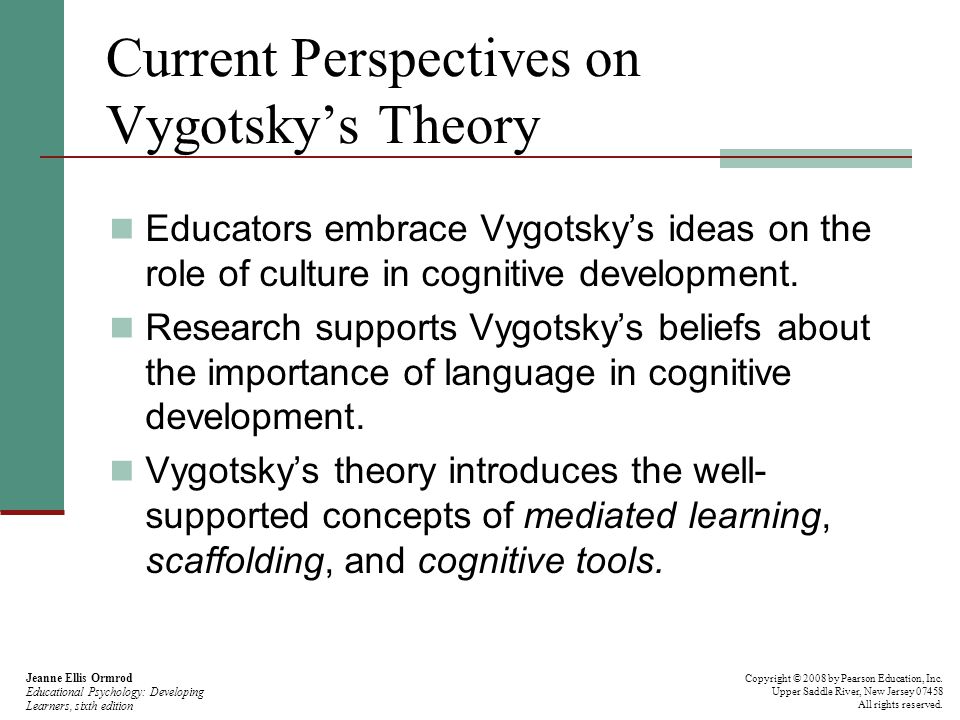 Current Perspectives on Vygotsky’s Theory