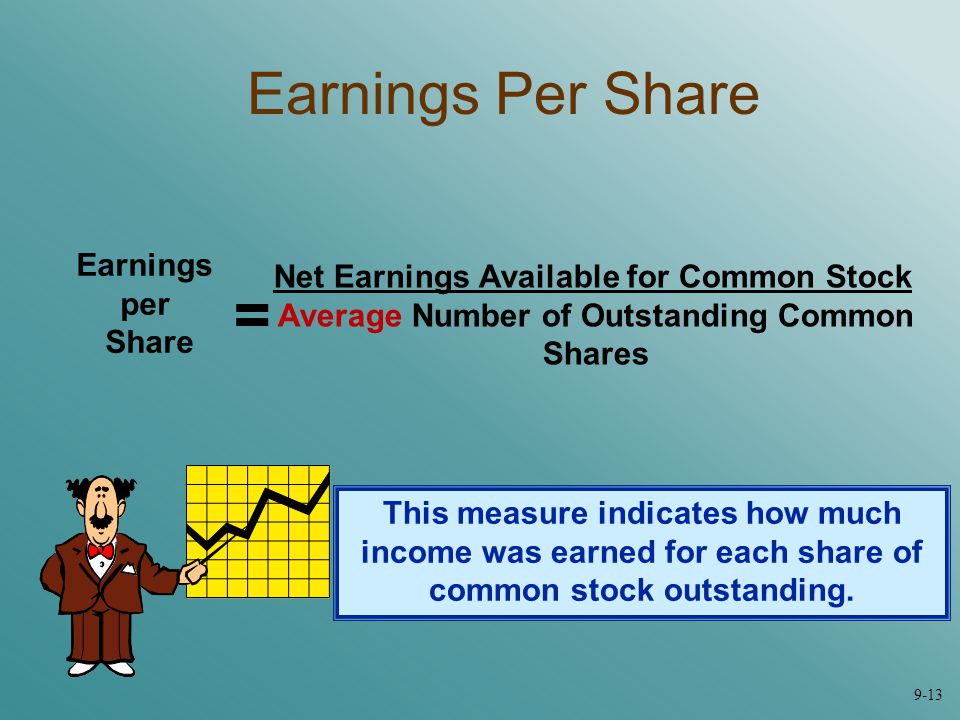 Average Number of Outstanding Common Shares