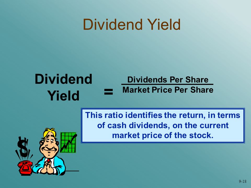 = Dividend Yield Dividend Yield Dividends Per Share