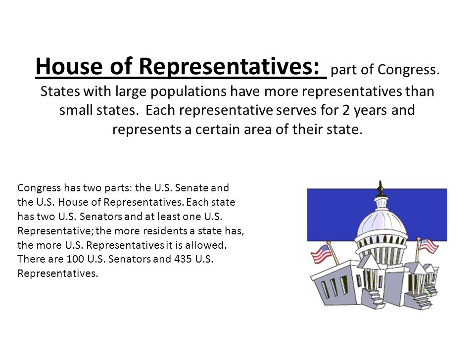 House of Representatives: part of Congress