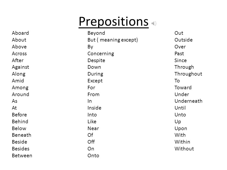 Prepositions Aboard About Above Across After Against Along Amid Among