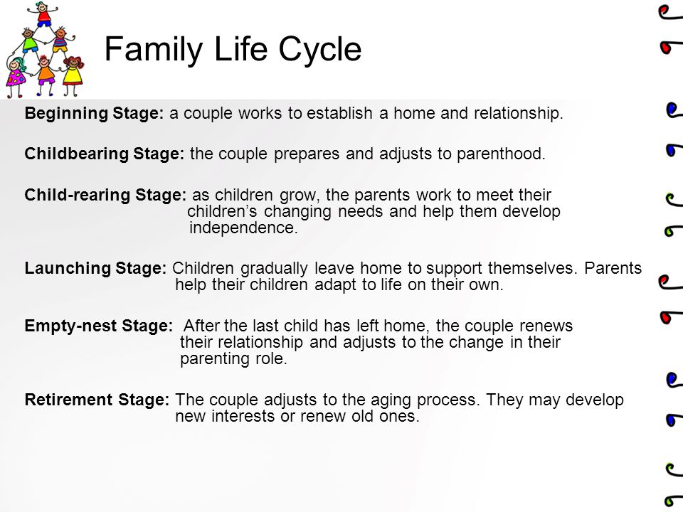 Family Life Cycle Beginning Stage: a couple works to establish a home and relationship.