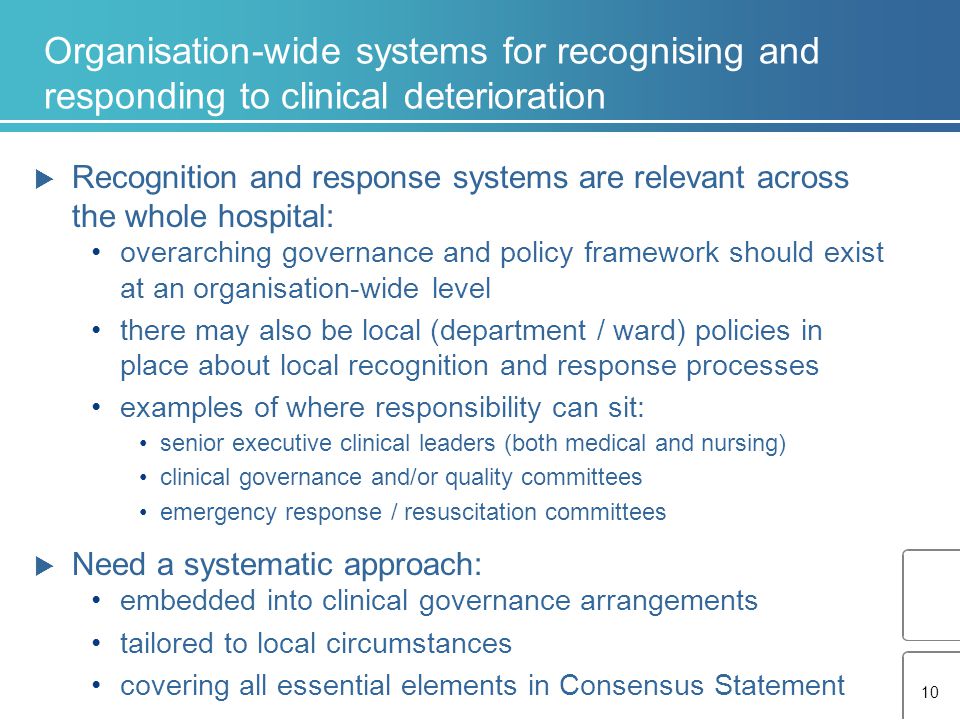 Organisation-wide systems for recognising and responding to clinical deterioration