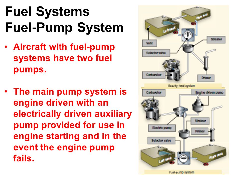 Using machine engine pumped best adult free compilations