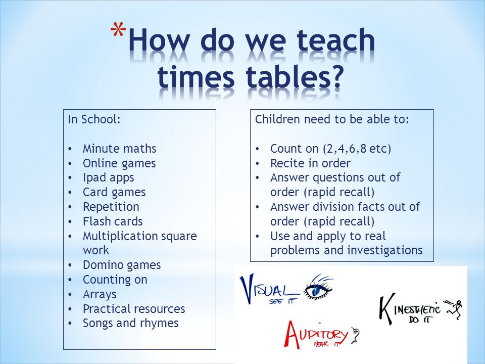 How do we teach times tables