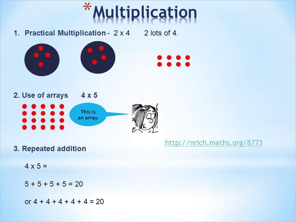 Multiplication Practical Multiplication - 2 x 4 2 lots of 4.