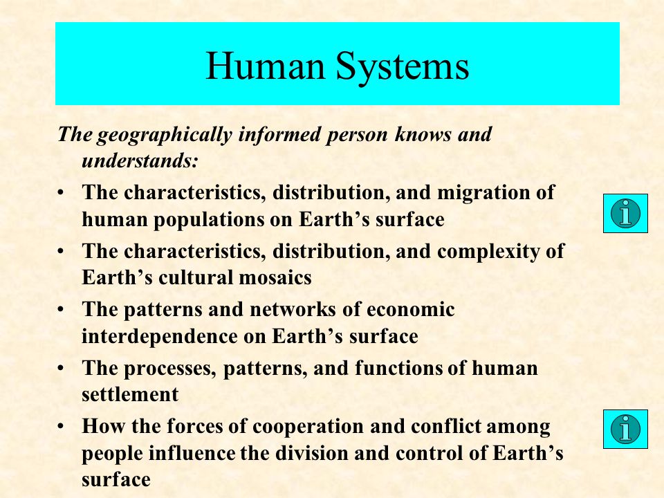 Human Systems The geographically informed person knows and understands: