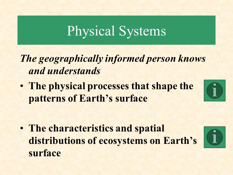 Physical Systems The geographically informed person knows and understands. The physical processes that shape the patterns of Earth’s surface.