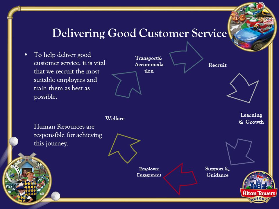 Delivering Good Customer Service