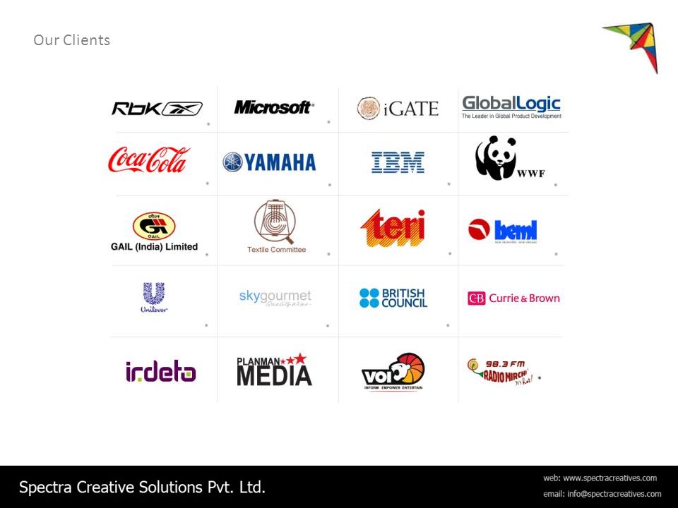 Our Clients * Through channel partners