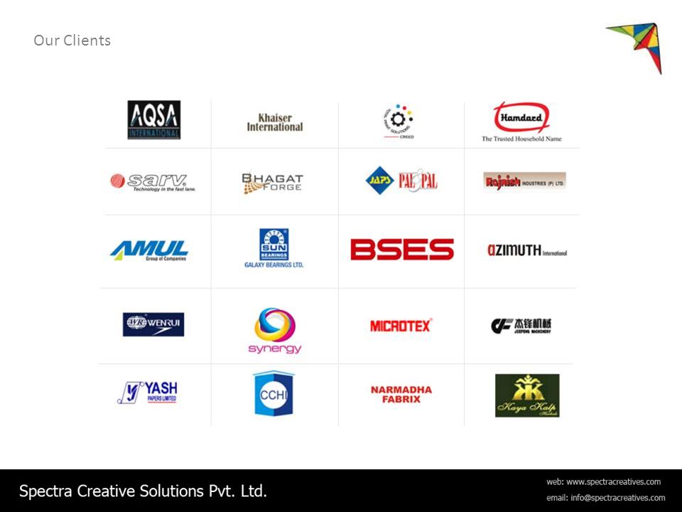 Our Clients Through channel partners & at our director’s personal capacity