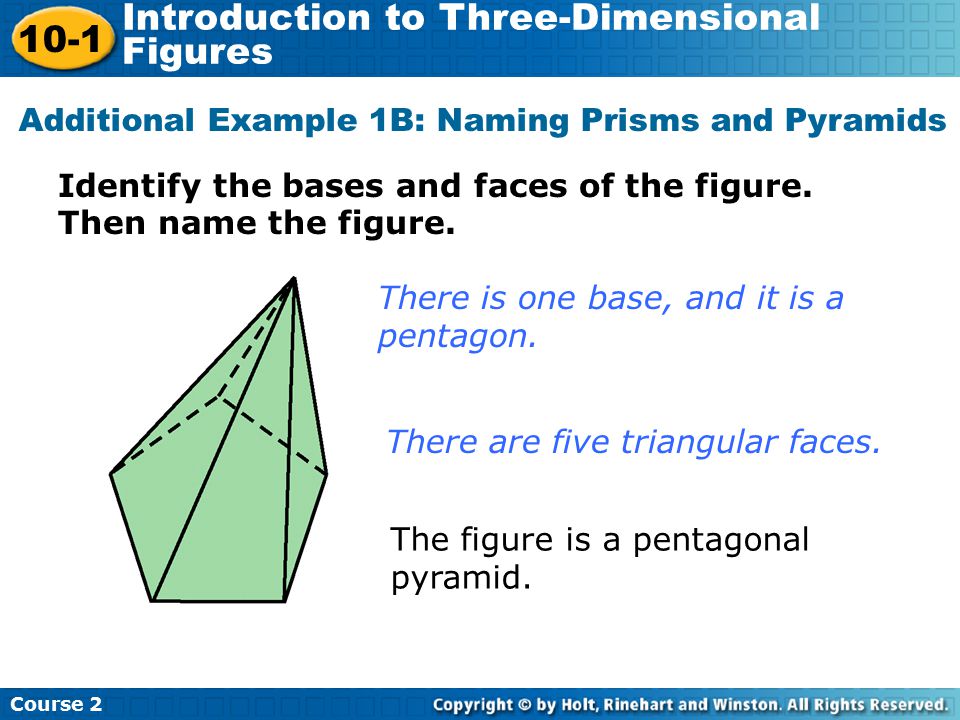Additional Example 1B: Naming Prisms and Pyramids