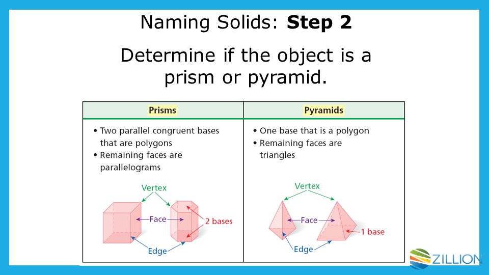 Determine if the object is a prism or pyramid.