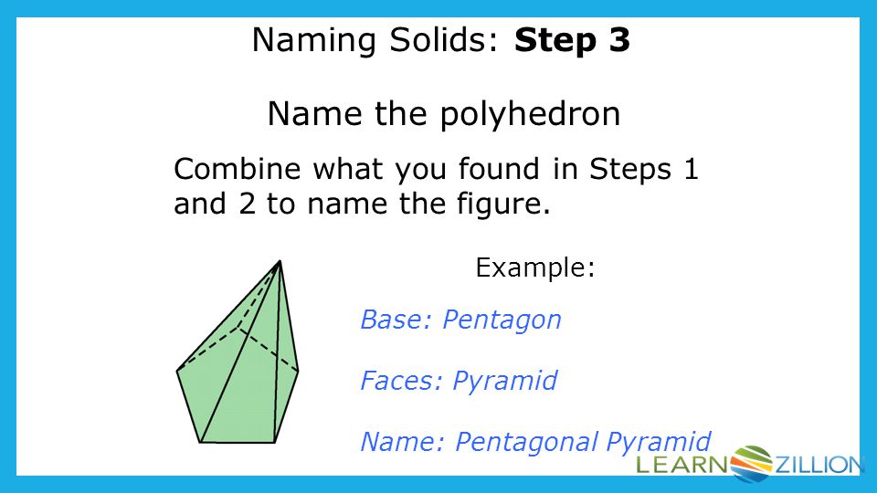Naming Solids: Step 3 Name the polyhedron